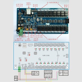 SNM11梯控电梯楼层门禁控制板分层主板刷卡电梯读头85读卡器IC
