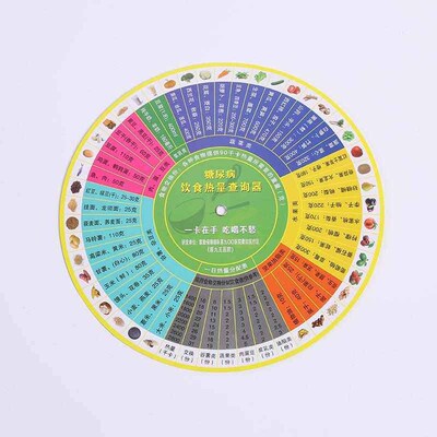 Pregnancy detection plate bmi weight detection plate all kin