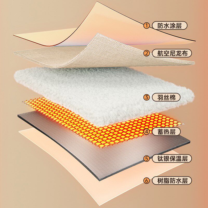养生泡脚桶过膝小腿202新款家用高深加热恒温可折叠宿舍足浴袋,户外/登山/野营/旅行用品,水盆,淘宝优惠券,粉丝福利购,淘宝优惠卷