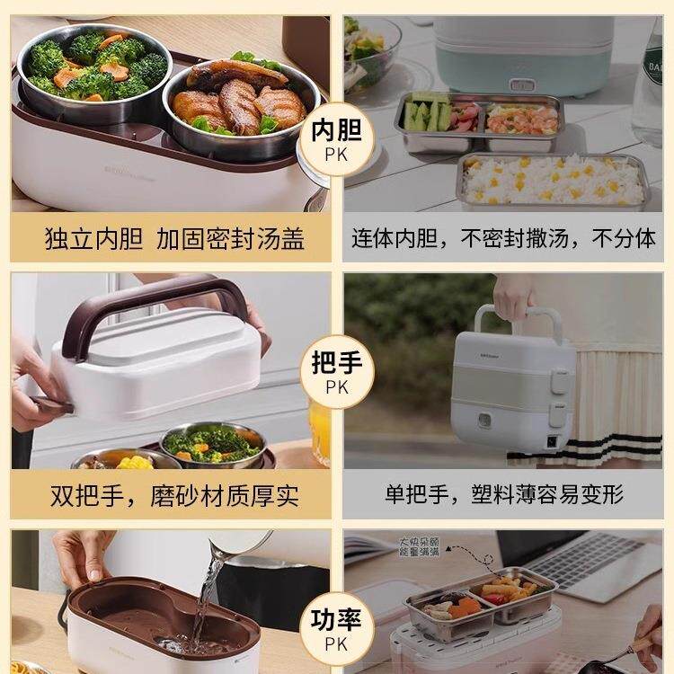 电菜加热盒上RFH25E班族热饭神蒸煮保温电热器饭盒可插饭电加热