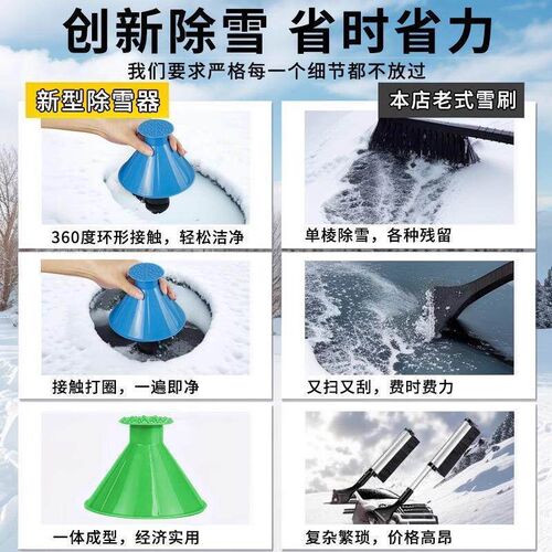 Multifunctional Car Snow Removal Shovel: A versatile snow an