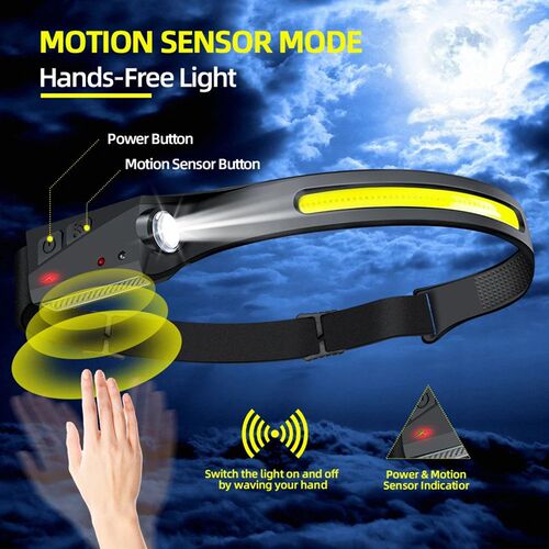 1~20Pack Headlamp USB Rechargeable LED Sensor Flashlight XPE