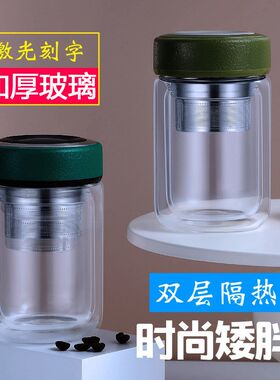 双层水晶玻璃杯高硼硅玻璃泡茶水杯子男女士便携礼品小型迷你茶杯