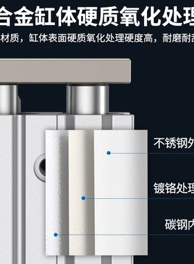 MGPM三轴气缸带导杆MGPL1/32///3-1Z小型气动TCM三杆气缸