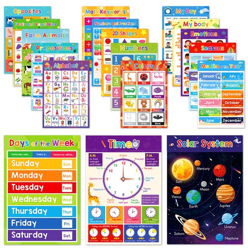 English Words ABC Colors Months Numbers Animals Preschool Ki
