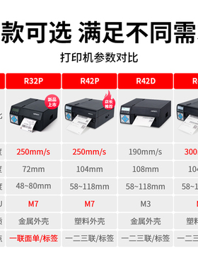 汉印R2P打印机快递专用高速电子面单打印机R32P菜鸟驿站快递打单