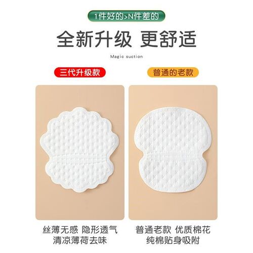 Underarm Sweat Pads for Women, Invisible Sweat Absorbing Pat