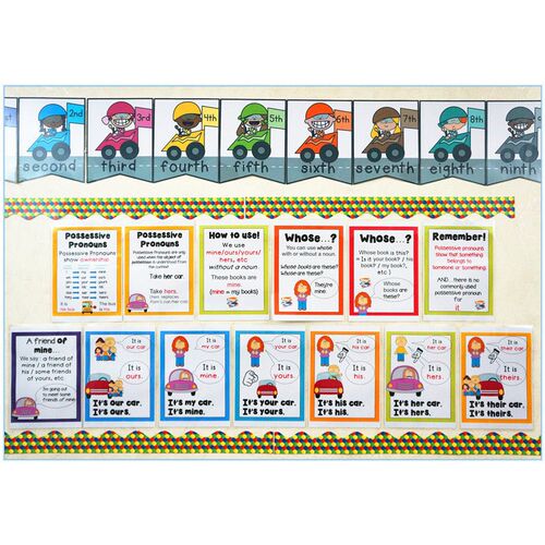 13pcs A4 Size Educational Posters English Grammar Possessive