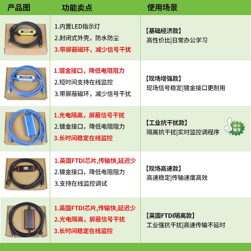 艾莫迅适用信捷plc下载通讯线XC/XD/XE程式设计电缆数据连接线 US