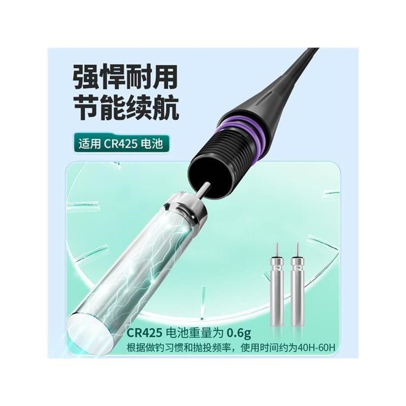 川泽大物鲢鳙电子夜光漂咬钩变色日夜两用高灵敏浮漂加粗醒目鱼漂,户外/登山/野营/旅行用品,浮漂,淘宝优惠券,粉丝福利购,淘宝优惠卷