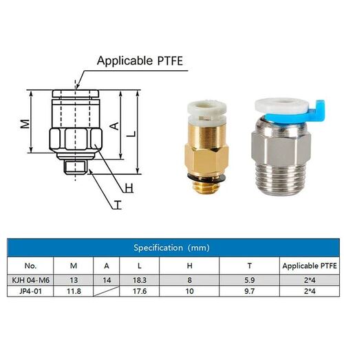 Creality  PTFE Tube Remote Guide Feeding Tube Extruder for C