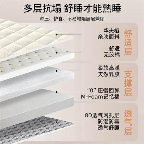 9cm memory foam sponge latex mattress topper pad sofe 床垫