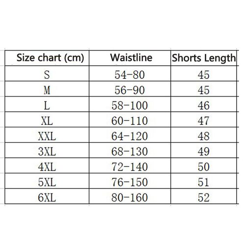Men Tummy Control Shorts Body Shaper Compression High Waist