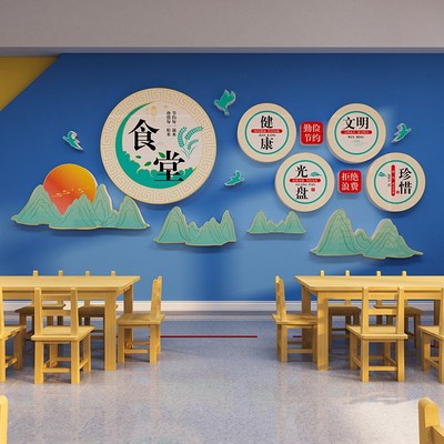 幼儿园环创食堂文化墙贴午托管班装饰小饭桌餐厅布置文明用餐标语