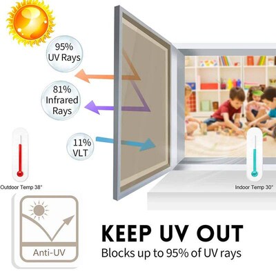Window Film One Way Mirror Film Daytime Privacy Static Non-A