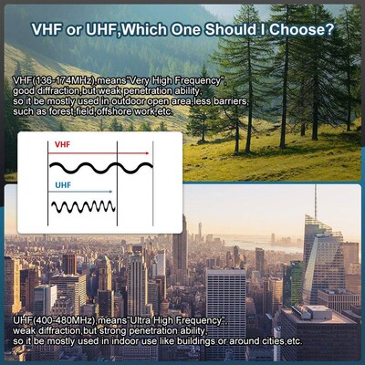 Retevis RT29 10W Walkie Talkie Long Range 3-5Km Powerful IP6