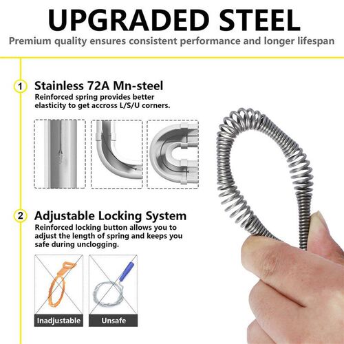 Sink Pipe Drain Cleaner Unblocker Auger Unblock Plunger with
