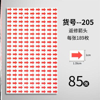 Self-adhesive, label stickers, label paper, classification s