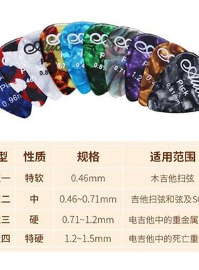 Electric Guitar Pick Acoustic Music Picks Plectrum 0.46/0.71
