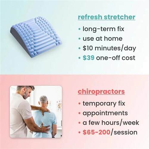 Back Stretcher Pillow Waist Massage Neck Lumbar Support Mass