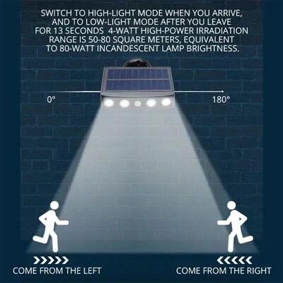 Powerful 4 LED Solar Security Lights Outdoor Decor Sensor Mo