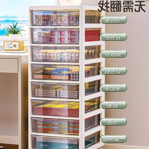 Office de50472sk astorgee box drawer A4 fail storge cabinet
