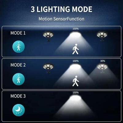 Outdoor Solar Flood Light 168LED Motion Sensor IP65 Waterpro