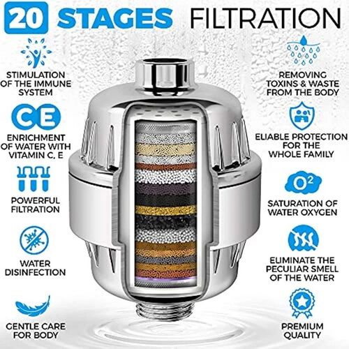 20 Stages Shower Head Filter High Output Water Softener to R