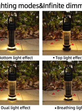 MOSLIGHTING 4500mAh LED Camping Light USB Rechargeable 4 Lig