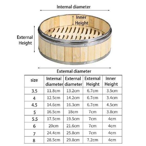 Handle For Cooking Kitchen Gadget Chinese Steam Basket