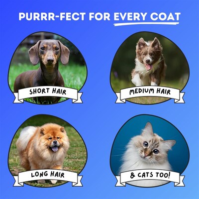 Deshedding Tool Pet Grooming Brush Fur Removal Cats Dogs