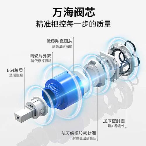Shower Set 暗装花洒套装全铜入墙式增压淋浴器