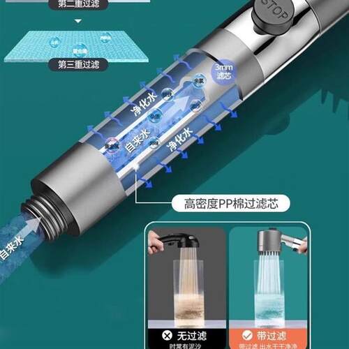 Cross-border strong pressure shower head, bathroom shower fi