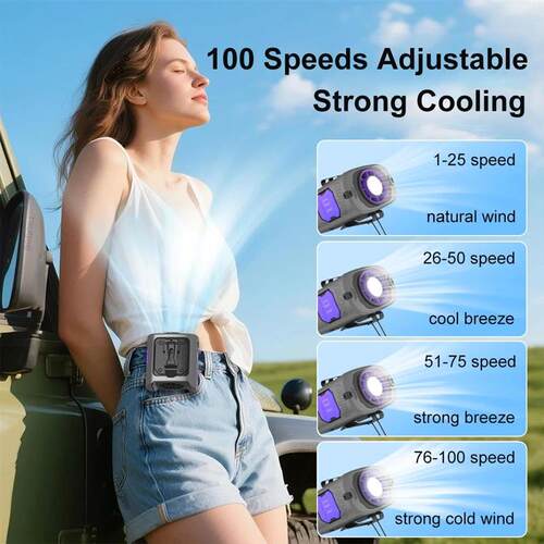 Portable Waist Fan Hanging Neck Fan Rechargeable for Outdoor