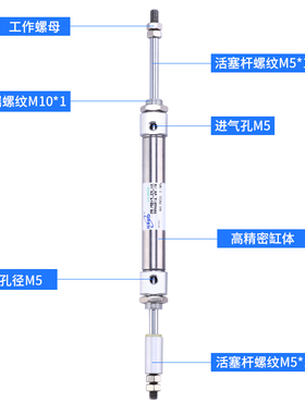 行程可调J2B10/1-20-*30-5-0-75-100X1-XC8出迷你气缸