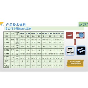 CH-G W 8W 导热凝胶 游戏笔记本显存供电高性能液态导热硅脂垫
