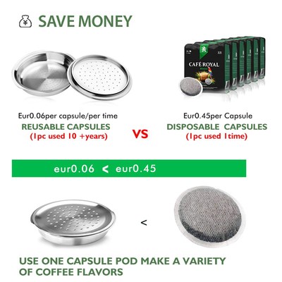 Recafimil Reusable Coffee Capsule for Senseo Crema Pod Refil