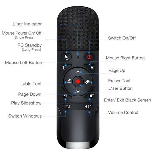 2.4G Wireless Presenter Pointer USB Presentation Remote Cont