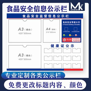食品安全信息健康证餐饮奶茶店酒店食品厂食堂公示通知宣传展示栏