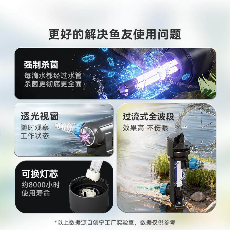 新款UV鱼池杀菌灯除藻户外大型过流式水族紫外线消毒灯锦包邮