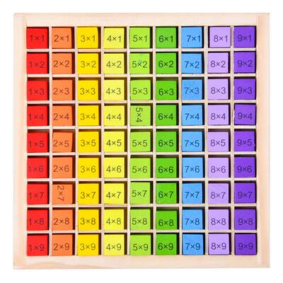 Children Baby Toys 99 Multiplication Table Math Arithmetic