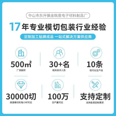 Customized Mesh Round Rubber Accessories Gaskets Industrial