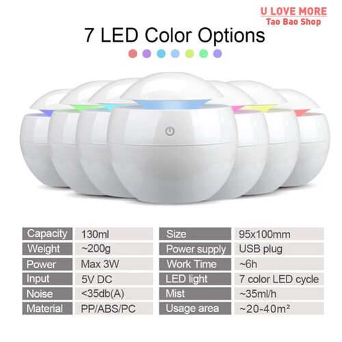 Air Humidifier Ultrasonic USB Aroma Diffuser Wood Grain LED