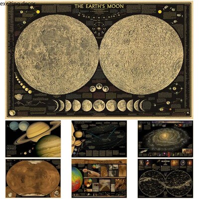 The Solar System Poster Retro Kraft Paper Prints Posters Vin