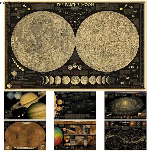 The Solar System Poster Retro Kraft Paper Prints Posters Vin