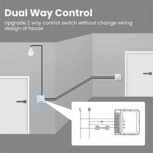 Tuya WiFi 1/2/3/4 Gang Mini Smart Switch DIY Light Switches