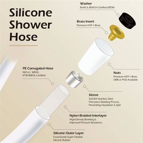High Quality Silicone Shower Hose 1.5/2M Flexible Bath Tube