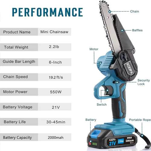 Koopa Tool 21V Mini Cordless 6-inch chainsaw,for 18V Makita
