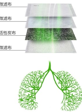 KN95 washable cotton cloth face mask warm fashion reusable