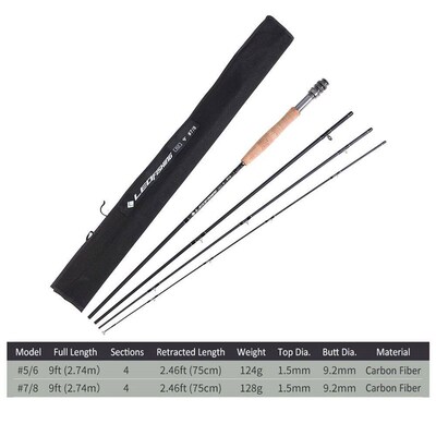 2.7M Portable Fly Fishing Rod 5/6 7/8 Fly Fishing Rod Suit W
